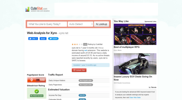 xyre.net.cutestat.com