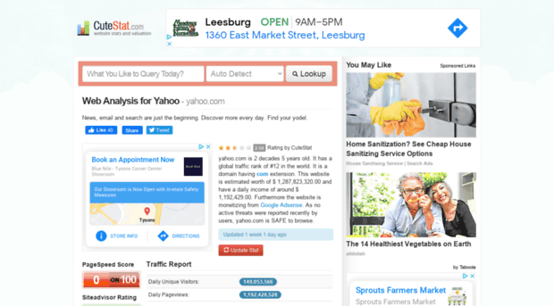 yahoo.com.cutestat.com