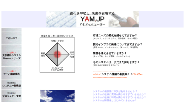 yam.jp