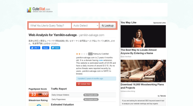 yamikin-salvage.com.cutestat.com