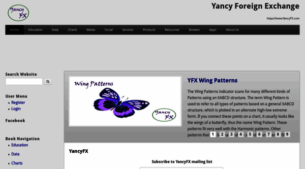 yancyfx.com