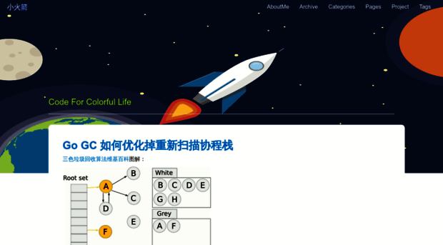 yangxikun.com