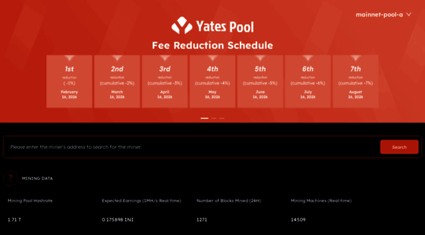 yatespool.com - INITVERSE | PoW - Yatespool