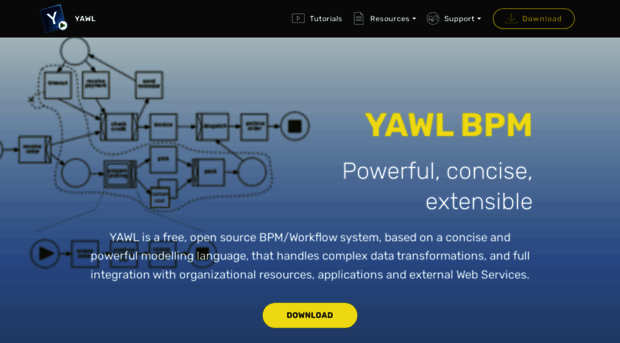yawlfoundation.github.io