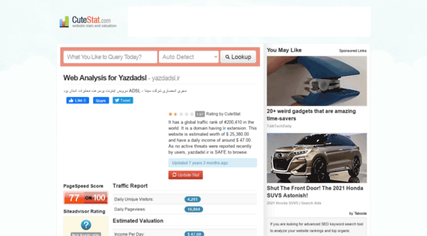yazdadsl.ir.cutestat.com