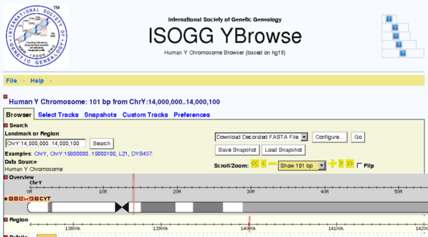 ybrowse.isogg.org