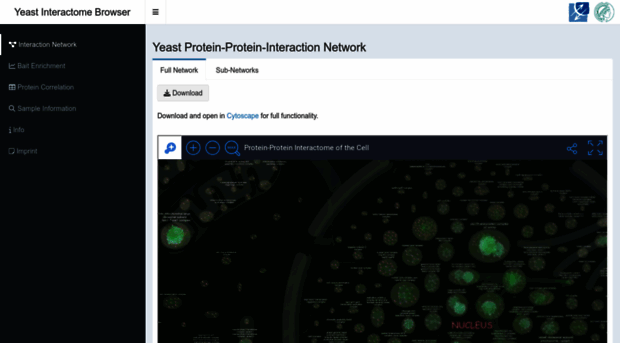 yeast-interactome.org