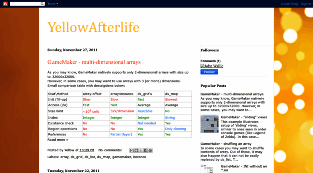 yellowafterlife.blogspot.com