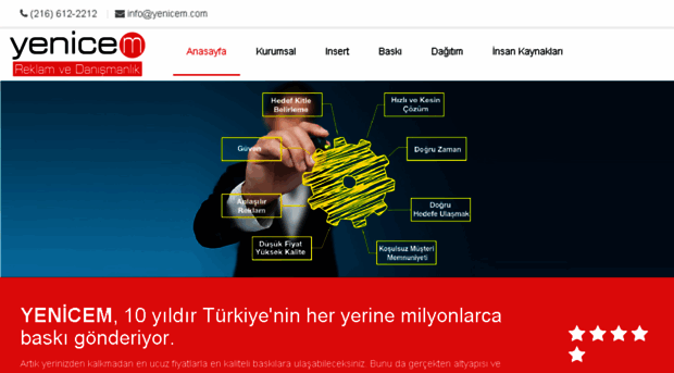 yenicem.com