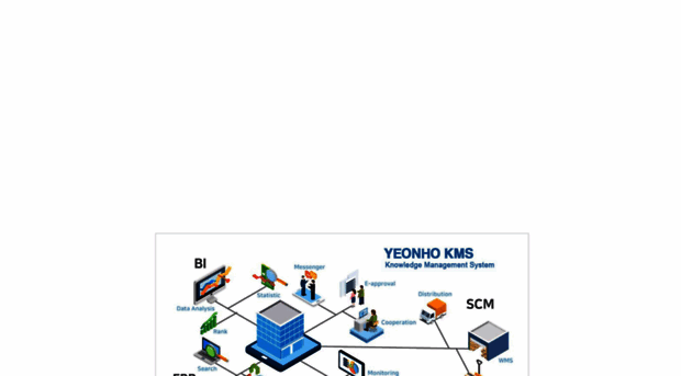 yeonho.com