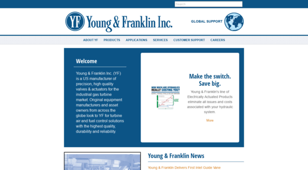 yf.com