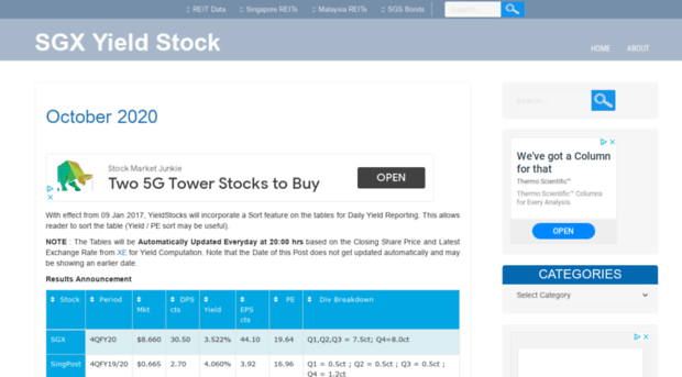 yieldstocks.reitdata.com