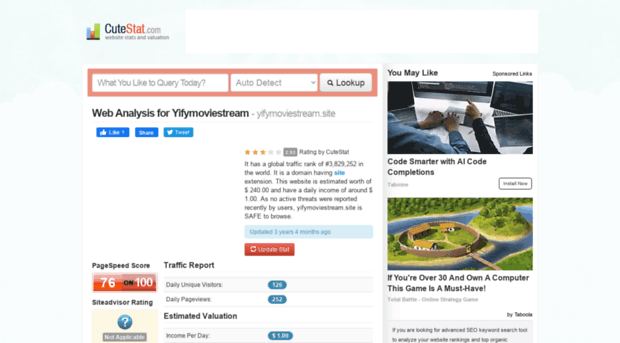 yifymoviestream.site.cutestat.com