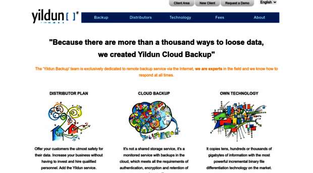 yildun-internet-backup.com