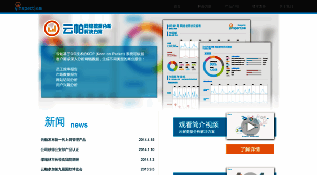 yinspect.com