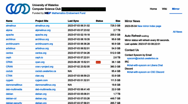 ykf.ca.distfiles.macports.org