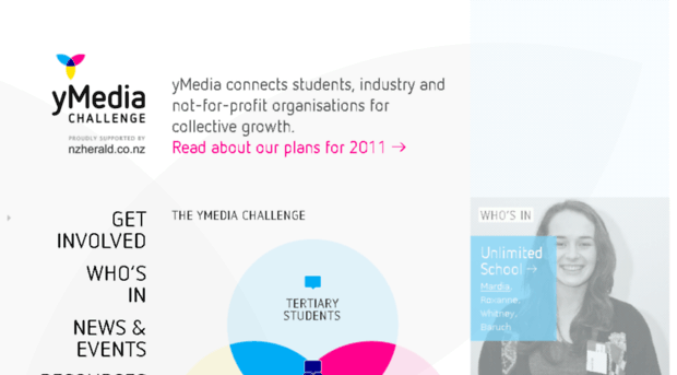 ymedia.co.nz