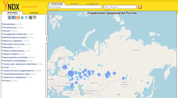 yndx.ru