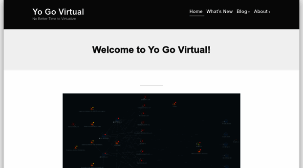 yogovirtual.com