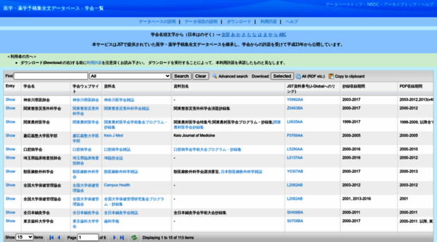 yokou.dbcls.jp