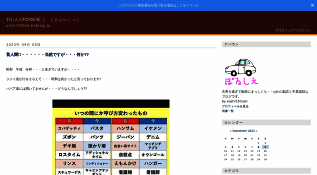 yoshi550oj.exblog.jp