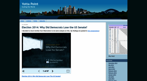 yottapoint.typepad.com