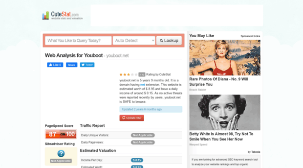 youboot.net.cutestat.com