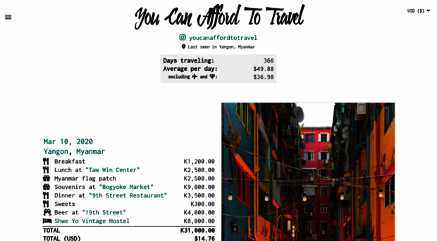 youcanaffordtotravel.com