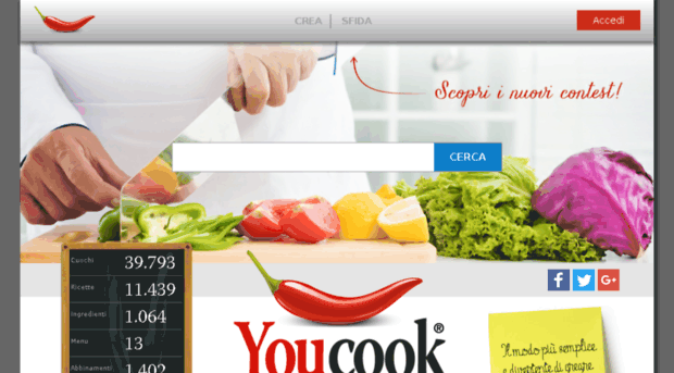 youcook.it