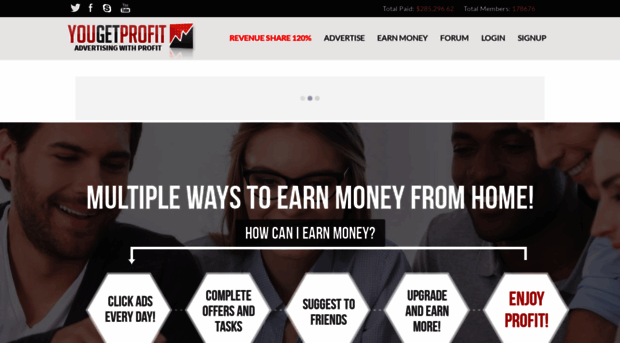 yougetprofit.com