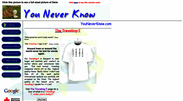 youneverknow.com