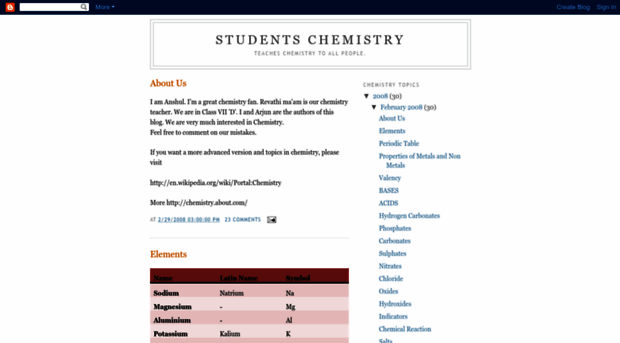 youngchemists.blogspot.ru