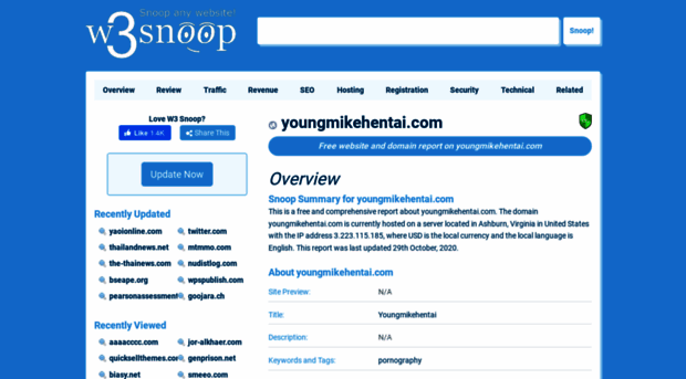 youngmikehentai.com.w3snoop.com