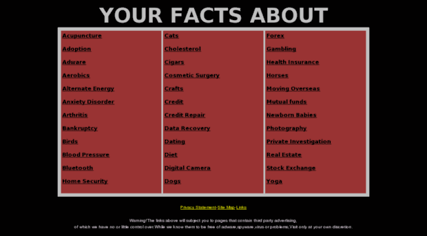 your-facts-about.com