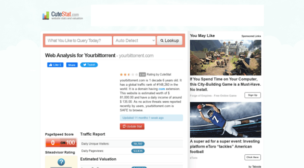 yourbittorrent.com.cutestat.com