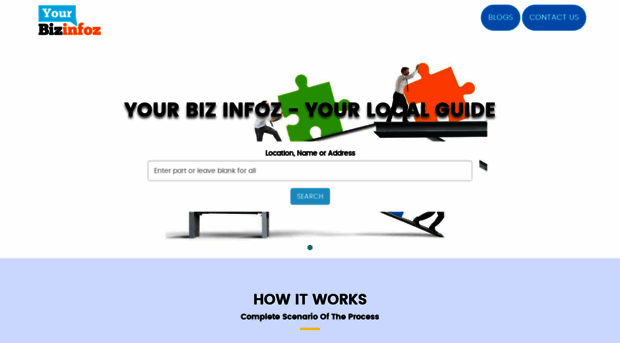 yourbizinfoz.com