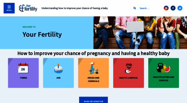 yourfertility.org.au