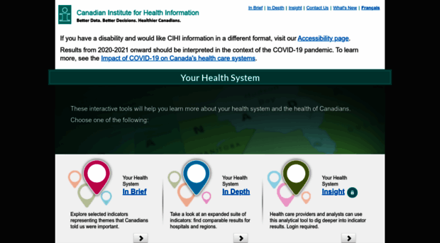 yourhealthsystem.cihi.ca