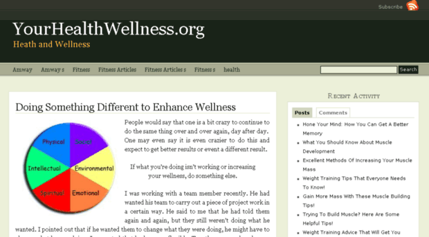 yourhealthwellness.org