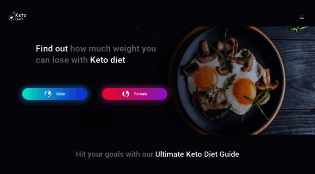 yourketo.diet