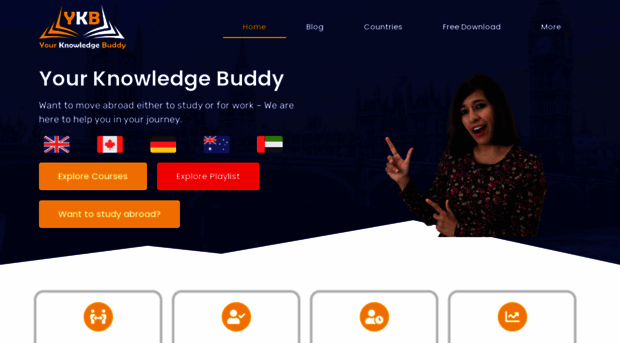 yourknowledgebuddy.com