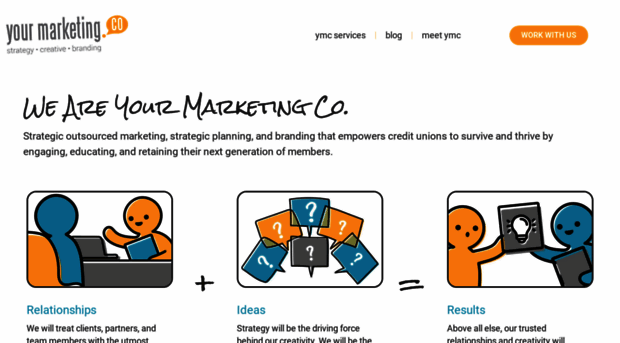 yourmarketing.co