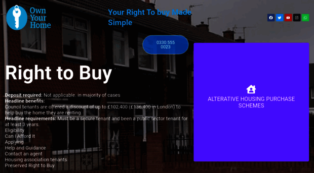 yourrighttobuy.org