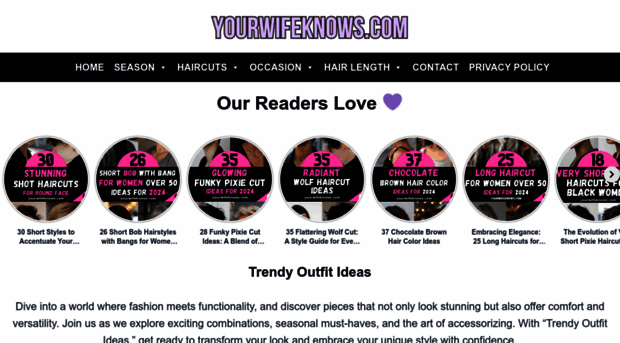 yourwifeknows.com