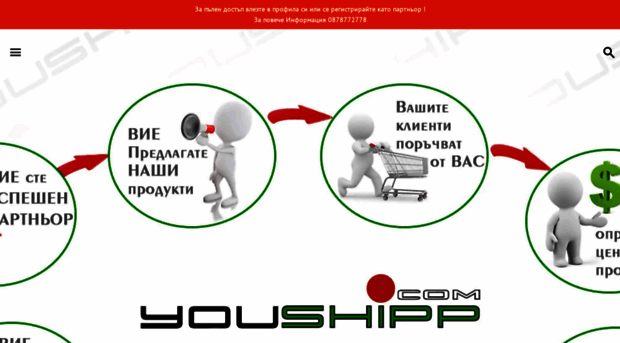 youshipp.com