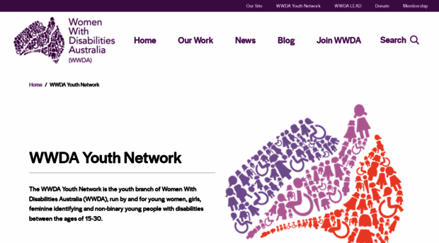 youth.wwda.org.au