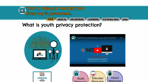youthprivacyprotection.org