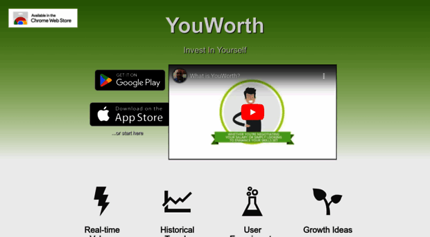 youworthapp.com