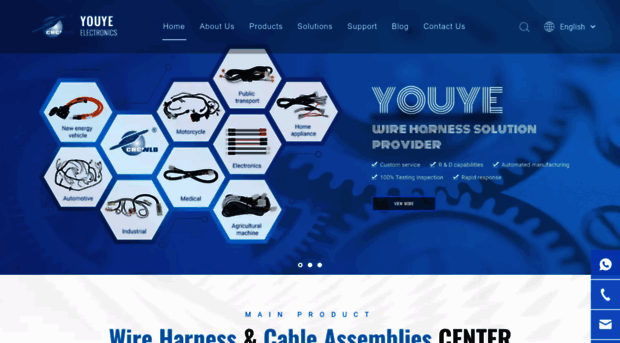 youyewiring.com