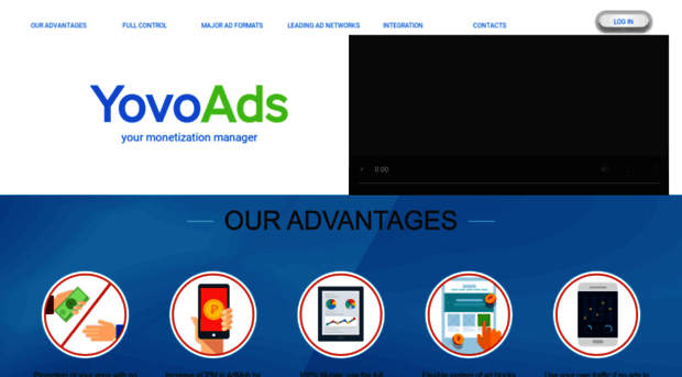 yovoads.com